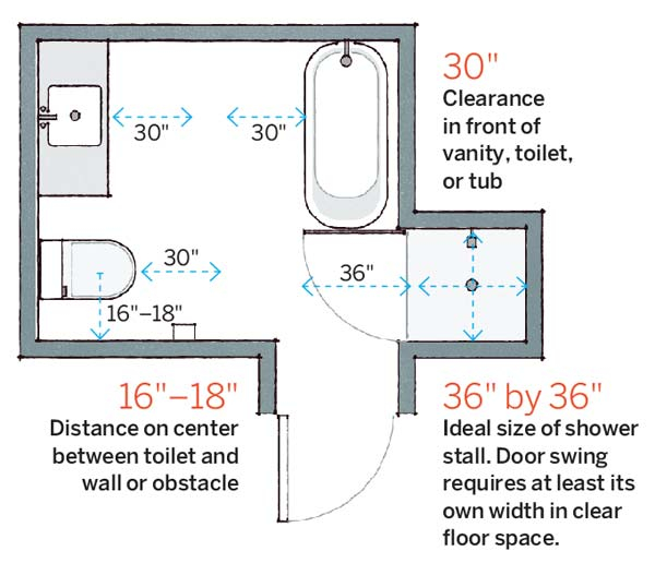 More About House Numbers and Dimensions That You Need to Know 4f6656ec3094575820badf6e6b713b38 More About House Numbers and Dimensions That You Need to Know
