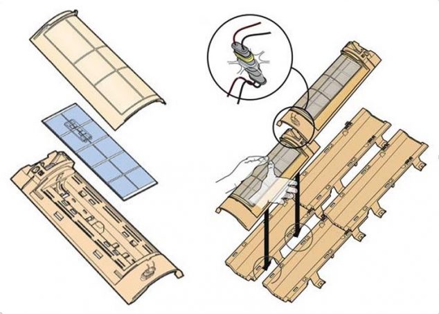 AD Solar Roof Tiles Cells 07 634x453 Use Solar Eco Tiles   The Future of Eco Homes and Approachable to The House Budget