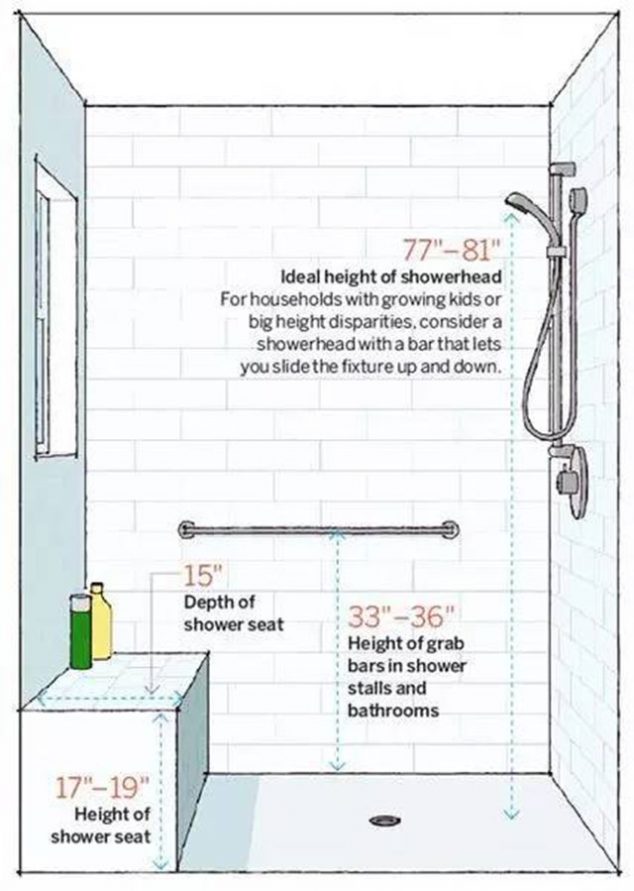 cd76c00435657d05e561fba2c63dbc72 634x891 More About House Numbers and Dimensions That You Need to Know