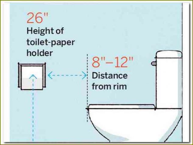 toilet paper holder standard height 634x476 More About House Numbers and Dimensions That You Need to Know