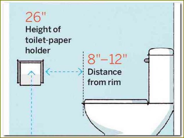 More About House Numbers and Dimensions That You Need to Know toilet paper holder standard height 634x476 More About House Numbers and Dimensions That You Need to Know