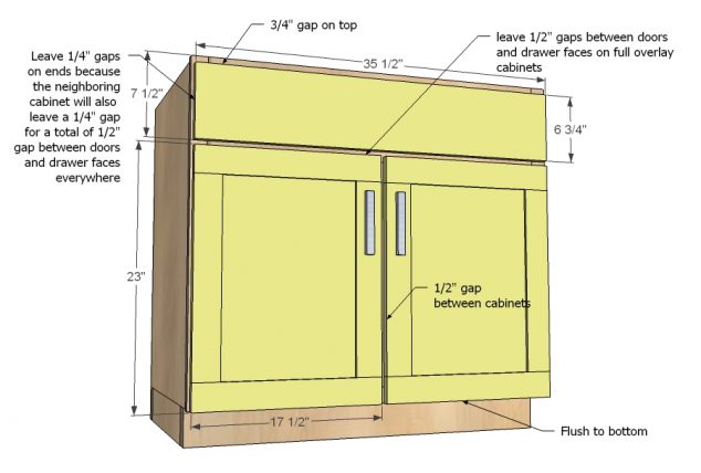 3154804036 1326223599 634x428 Look For The Right Numbers for Standard Kitchen Measurment