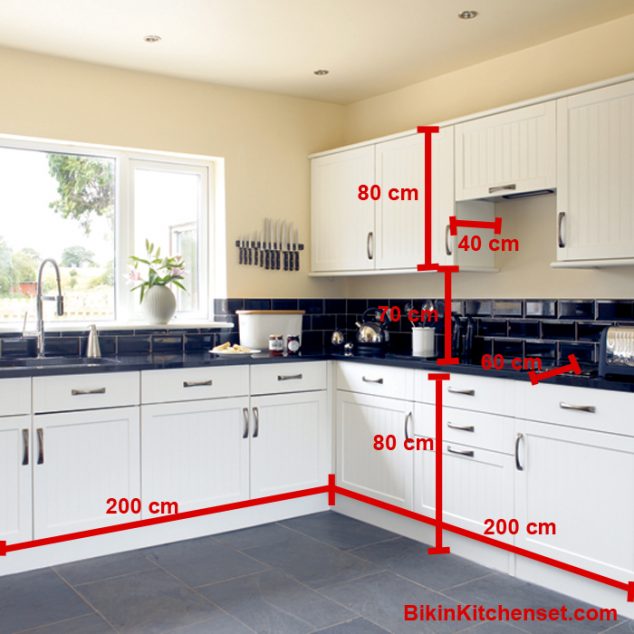 Cara Menghitung Biaya Pembuatan Kitchenset 634x634 Look For The Right Numbers for Standard Kitchen Measurment