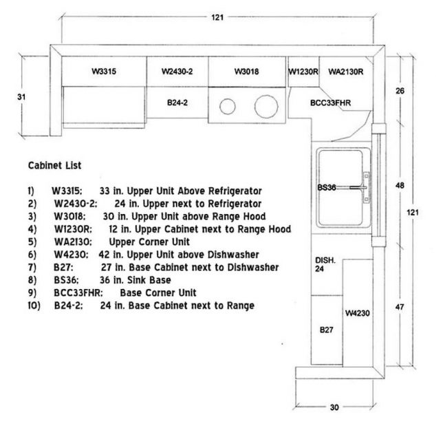 Right Measurements for Standard Kitchen Layouts 1 1 634x622 Look For The Right Numbers for Standard Kitchen Measurment