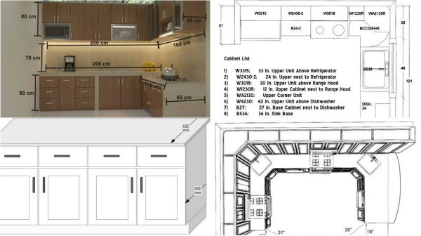 Right Measurements for Standard Kitchen Layouts Look For The Right Numbers for Standard Kitchen Measurment
