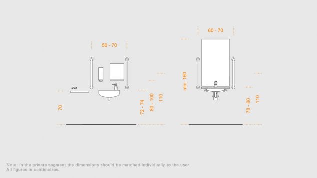 accessibility instalation washbasin bs 634x356 Some Helpful Details About Typical Sanitary Installation