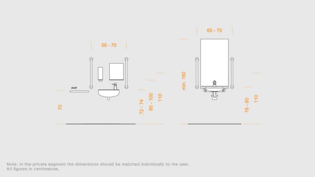 Some Helpful Details About Typical Sanitary Installation accessibility instalation washbasin bs 634x356 Some Helpful Details About Typical Sanitary Installation