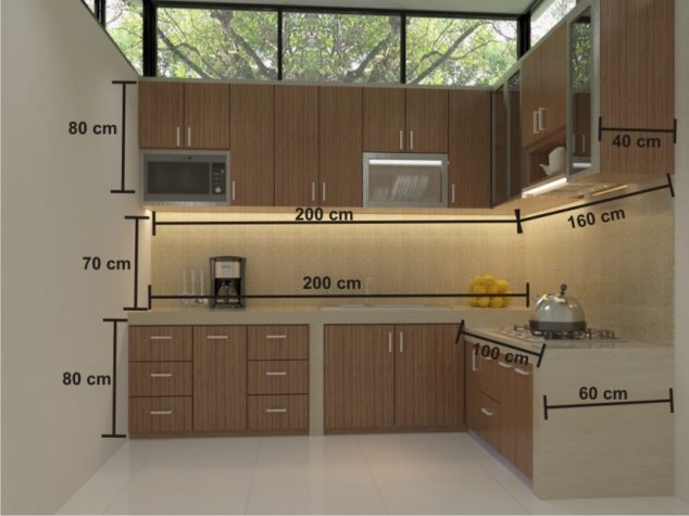  Look For The Right Numbers for Standard Kitchen Measurment