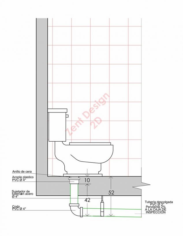 sanitary installation details 4 634x820 Some Helpful Details About Typical Sanitary Installation