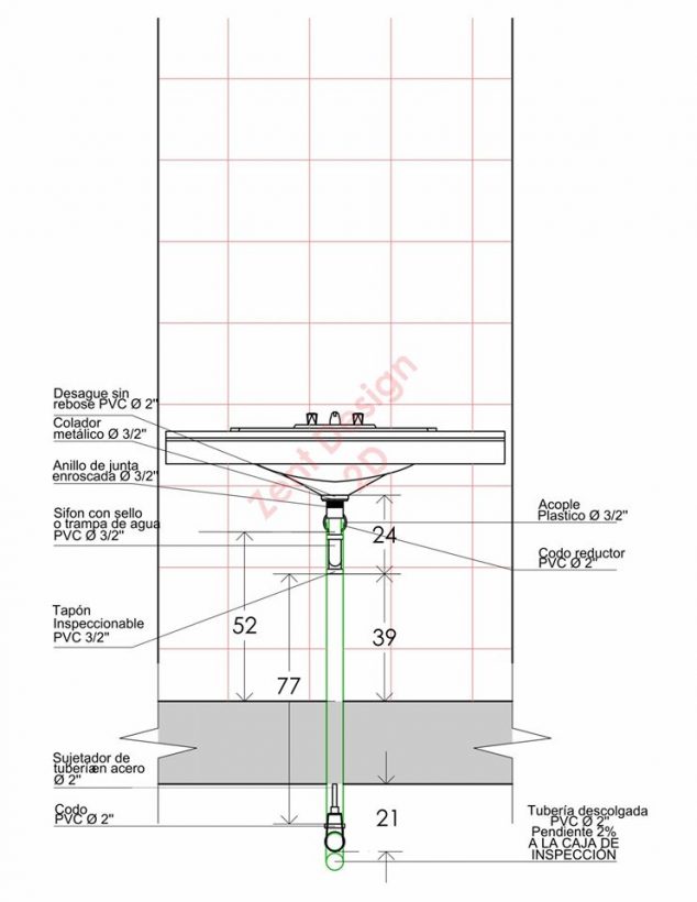 Some Helpful Details About Typical Sanitary Installation sanitary installation details 6 634x820 Some Helpful Details About Typical Sanitary Installation