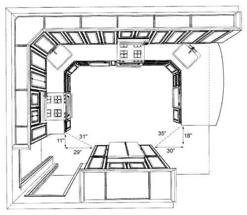 Look For The Right Numbers for Standard Kitchen Measurment standard kitchen layouts 4 Look For The Right Numbers for Standard Kitchen Measurment