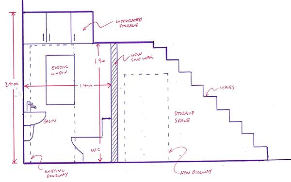 superior bathroom sink design 4 small toilet under stairs 600 x 376 Good Looking Minimum Size Toilet For Under the Stairs Could be Yours