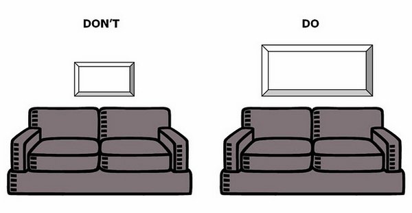 Useful Rules, Tips and Ideas About how High to Hang Pictures how high to hang pictures hanging photos above sofa right wrong Useful Rules, Tips and Ideas About how High to Hang Pictures